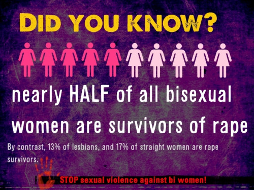 Bi Women & Sexual Violence